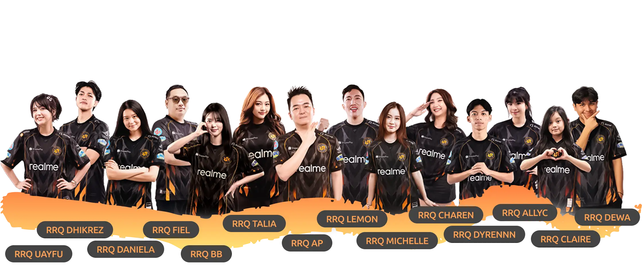 Lineup group