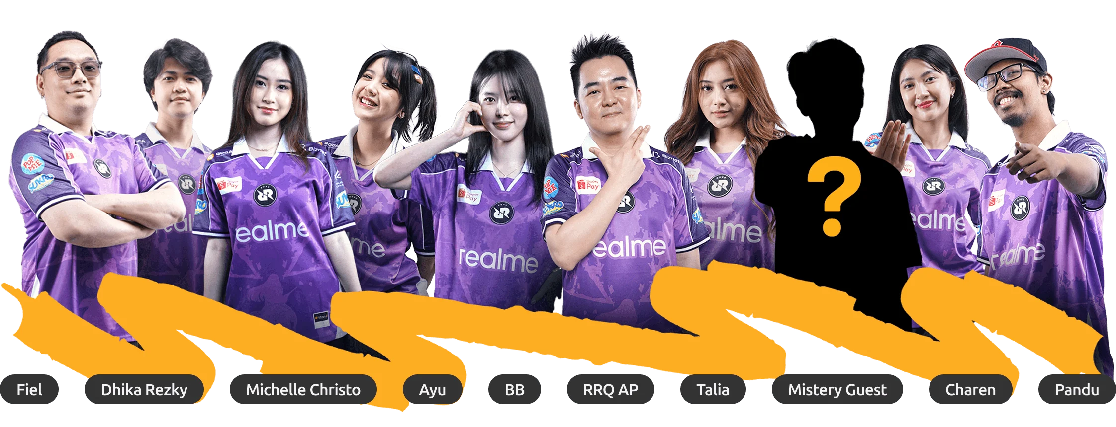 Lineup group